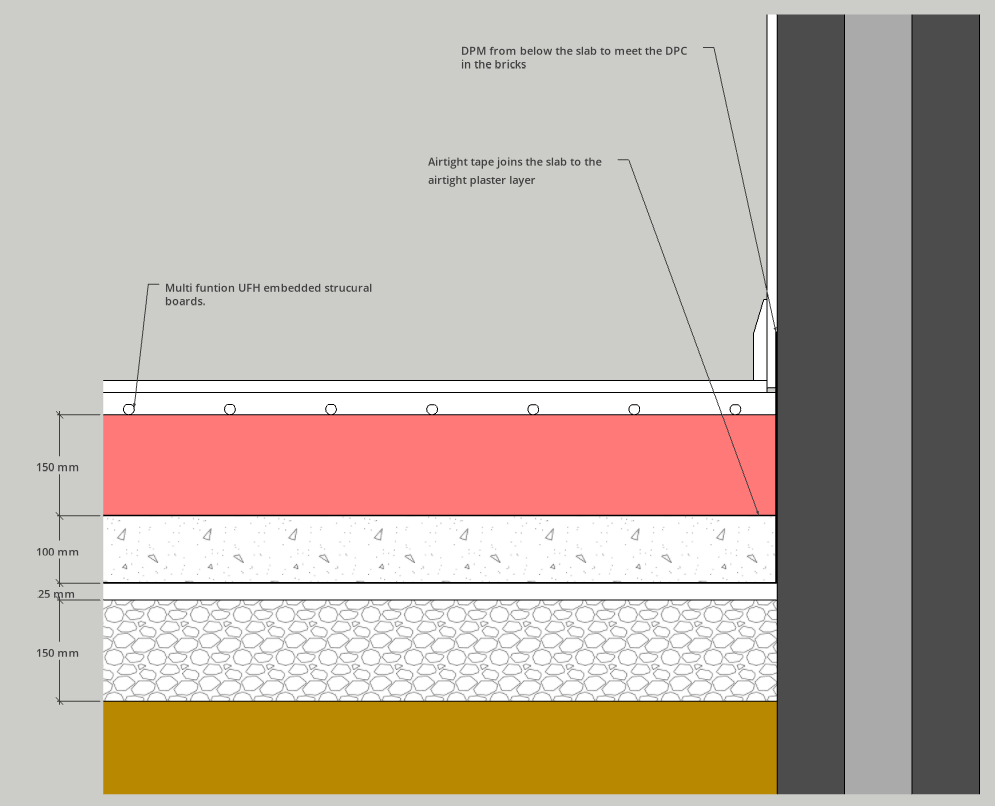 Concrete Slab with Underfloor Heating: The Smart Way to Build Warm, Efficient Floors 5 insulated floor cold concrete slab with screed