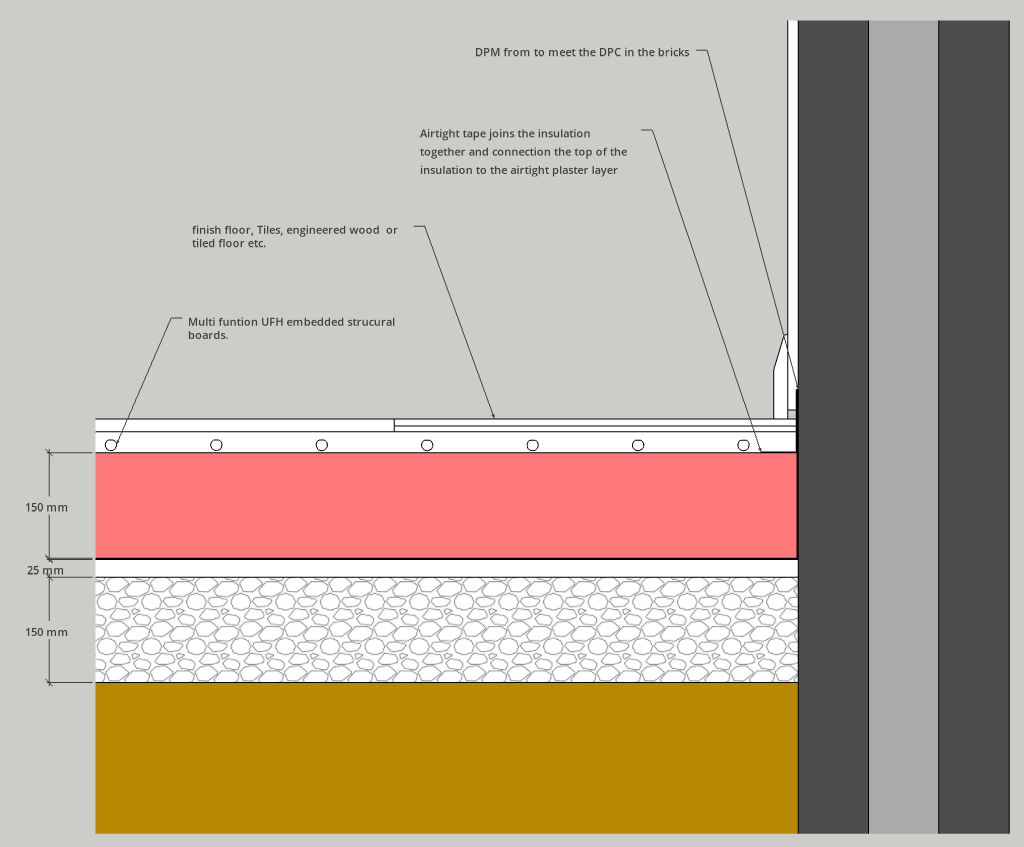 Concrete Slab with Underfloor Heating: The Smart Way to Build Warm, Efficient Floors 6 insulated floor no concrete slab