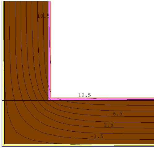 Why Is There Condensation in My Home? Understanding Moisture, Cold Spots and Thermal Bridges 3 Heat transfer at an External Corner